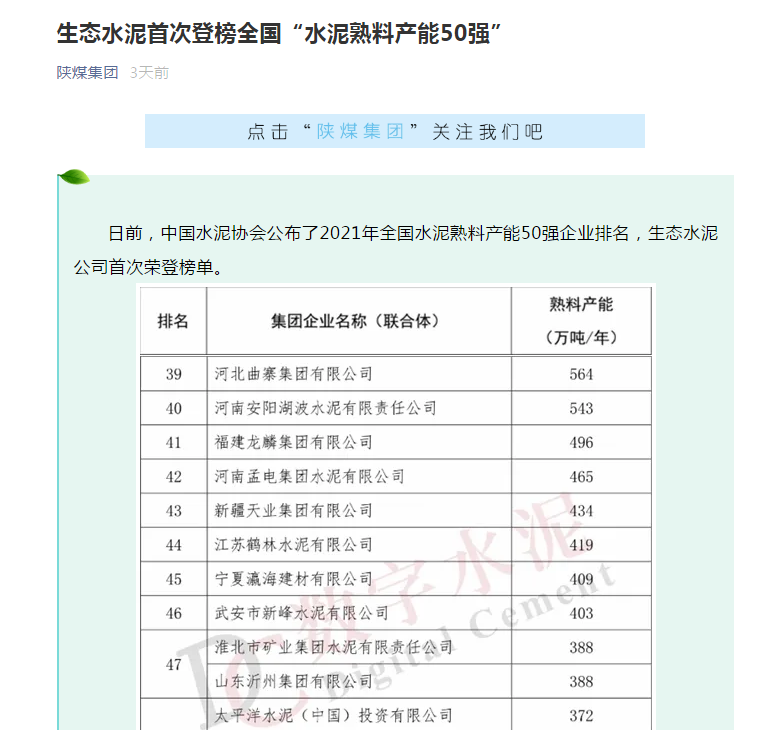 陜煤集團(tuán)微信 | 生態(tài)水泥首次登榜全國“水泥熟料產(chǎn)能50強(qiáng)”