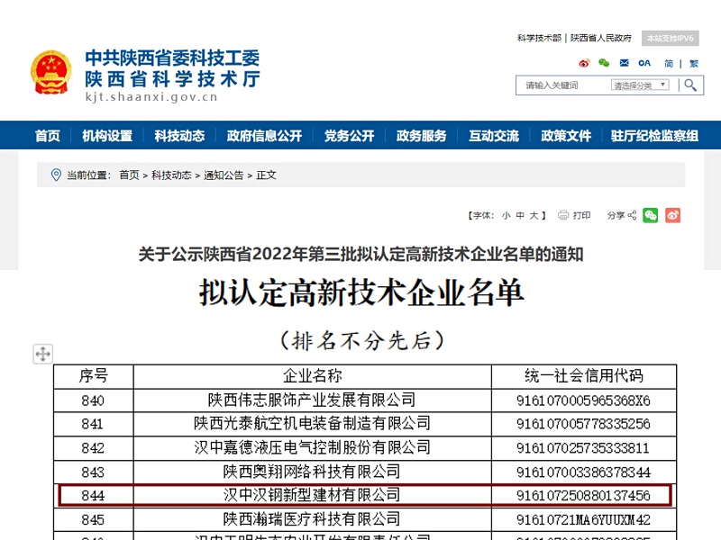 漢中公司入選陜西省2022年第三批擬認定高新技術(shù)企業(yè)名單