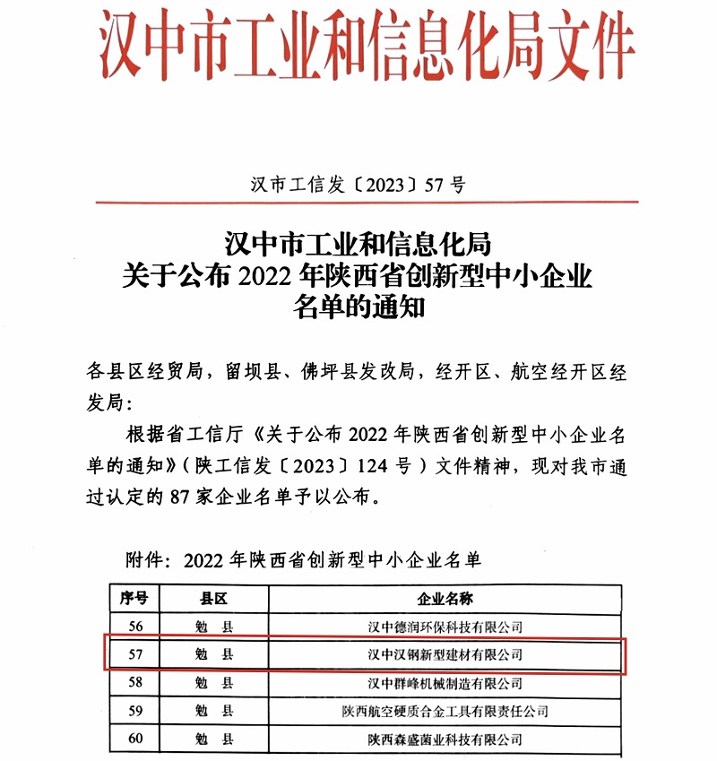 賽柯瑞思公司獲得“創(chuàng)新型中小企業(yè)”認(rèn)定！