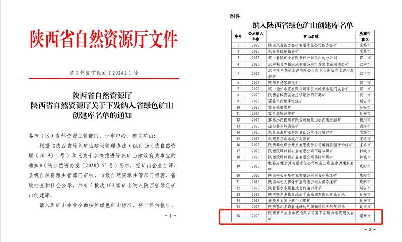 喜訊！富平公司成功納入陜西省綠色礦山創(chuàng)建庫