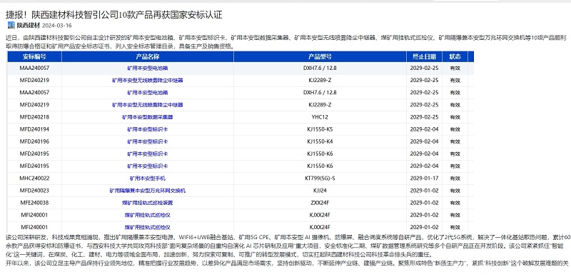 奮進(jìn)陜煤、陜煤集團(tuán)官網(wǎng) | 捷報(bào)！陜西建材科技智引公司10款產(chǎn)品再獲國(guó)家安標(biāo)認(rèn)證