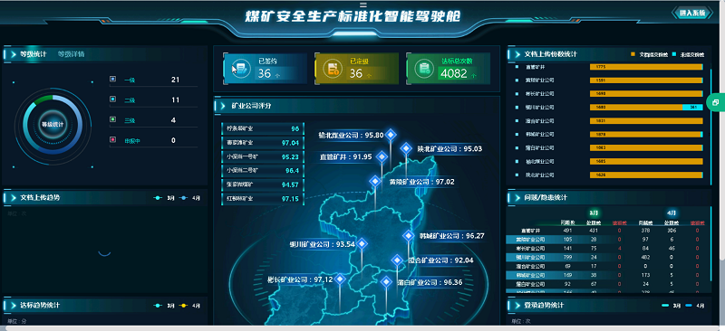 智引公司一項科研成果達到國際領(lǐng)先水平